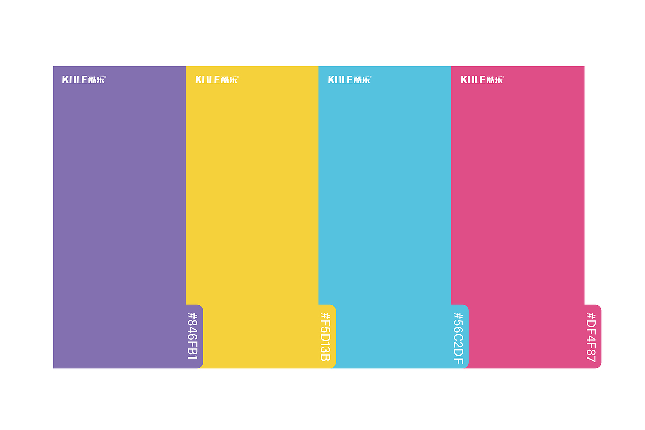 KULE酷乐 × 彤宝 | 水果薄荷糖包装设计（图ZMzYzNzkzMzky） - 包装 - 站酷设计师彤宝_原创素材 - 站酷ZCOOL