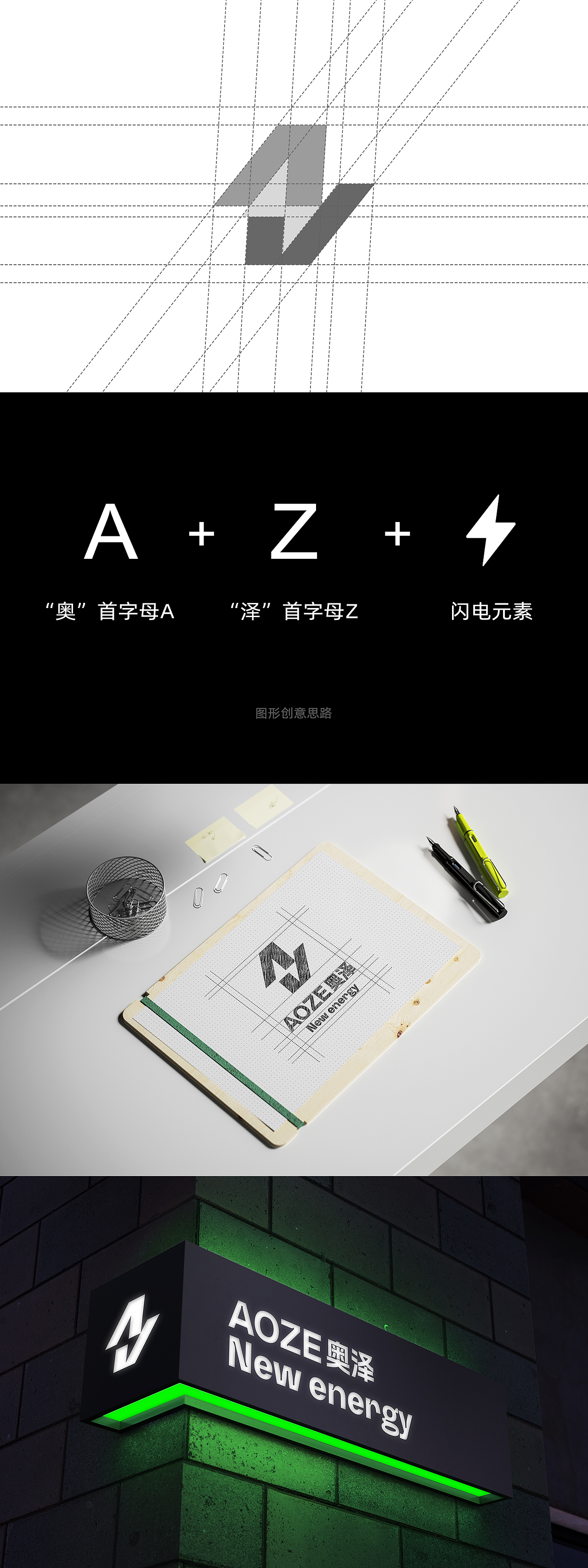 GFC 2023 logo设计集(图ZMzYyMzY0MjMy) - Logo - 站酷设计师Gfcheng原创素材 - 站酷ZCOOL