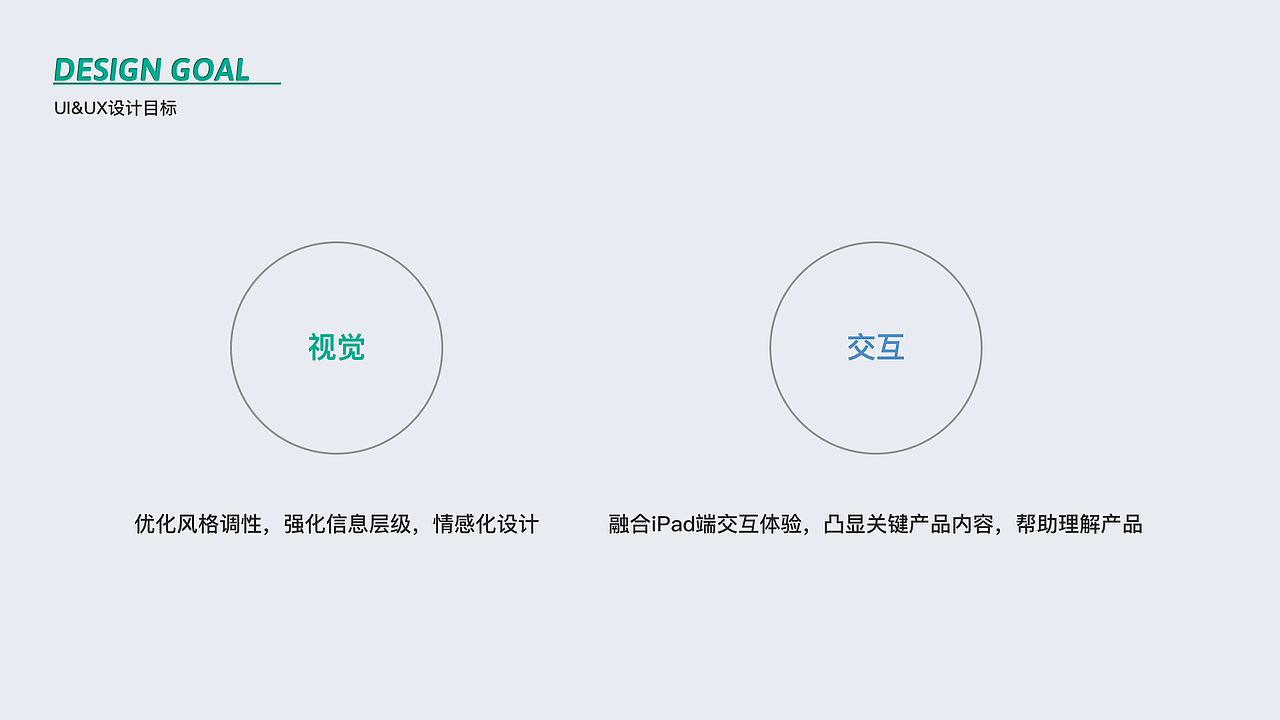 【订货会】UI/UX方案设计复盘 - 从0到1 iPad端设计（图ZMzIzOTkzODEy） - 交互/UE - 站酷设计师小纸巾的番薯B原创素材 - 站酷ZCOOL