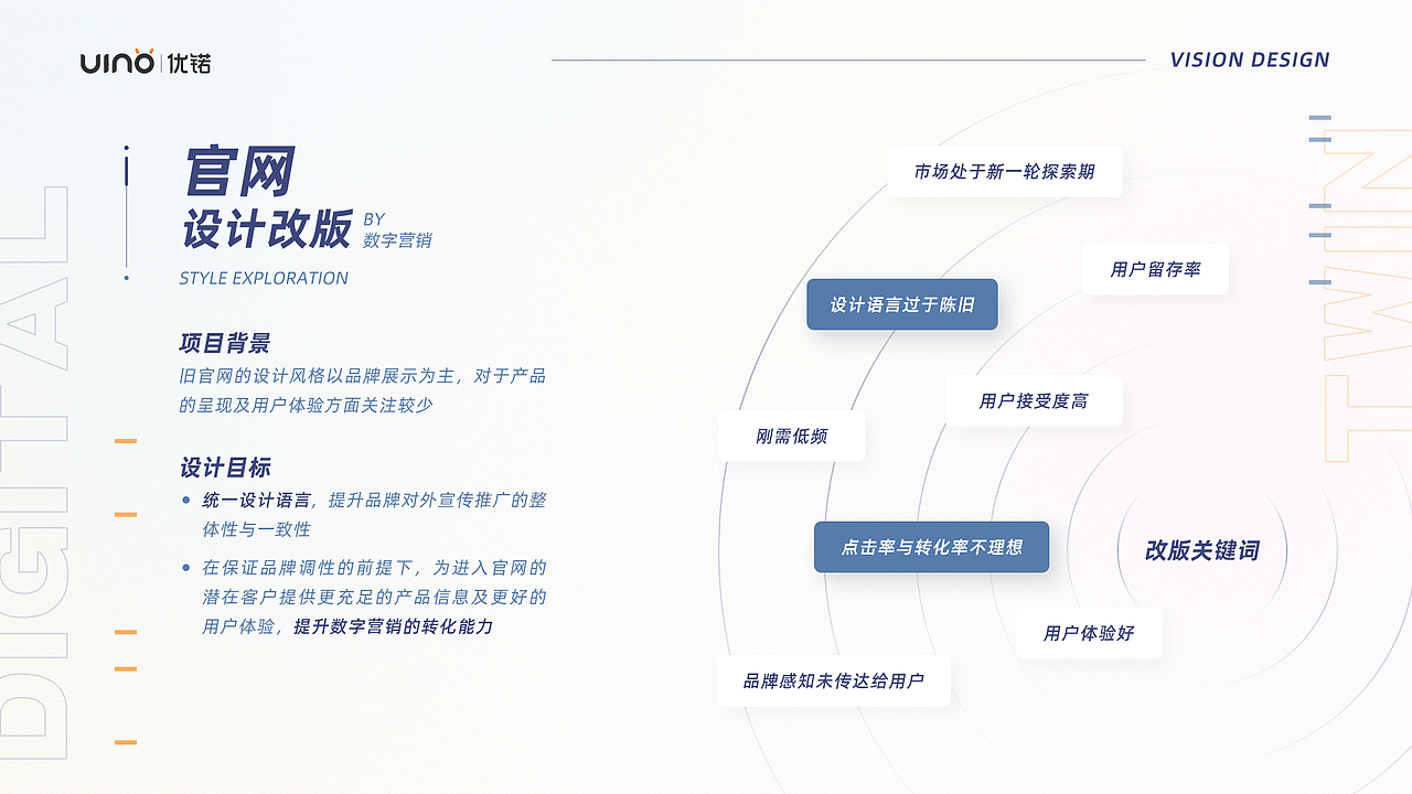 2021年述职报告（图ZMzUyMjAyOTY4） - 其他UI - 站酷设计师甜瓜是只猫原创素材 - 站酷ZCOOL