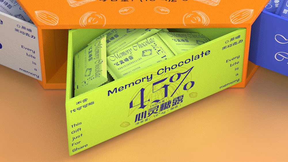 Memory Chocolate | 旋转分享礼盒包装设计