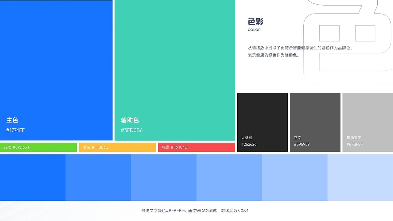 再见2023，作品回顾（上）（图ZMzU5Mjk4NzAw） - APP界面 - 站酷设计师小筱曼原创素材 - 站酷ZCOOL