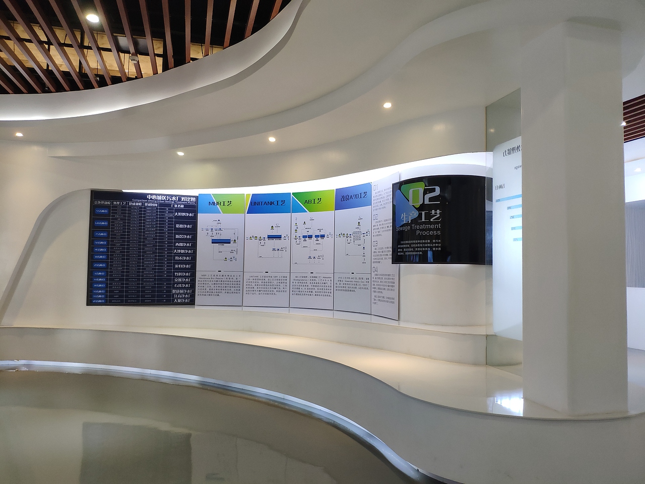 广州-水博苑（图ZMzAyNDI1NDg4） - 展陈设计 - 站酷设计师大湾区五花肉原创素材 - 站酷ZCOOL