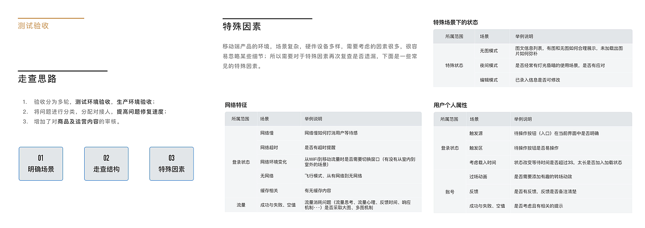 2022交互作品集（图ZMzExMzE1NzMy） - 交互/UE - 站酷设计师Memo_Zhang原创素材 - 站酷ZCOOL