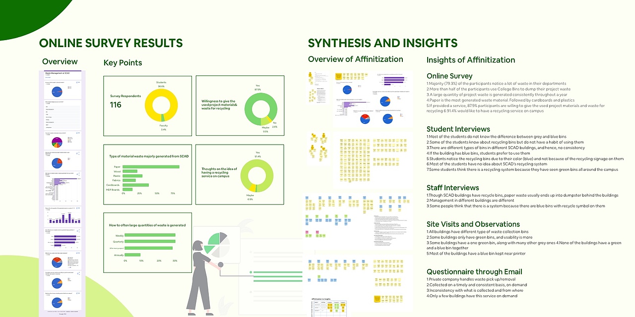2022产品作品集（图ZMzI1ODEzNzc2） - 其他 - 站酷设计师夏喃呢原创素材 - 站酷ZCOOL