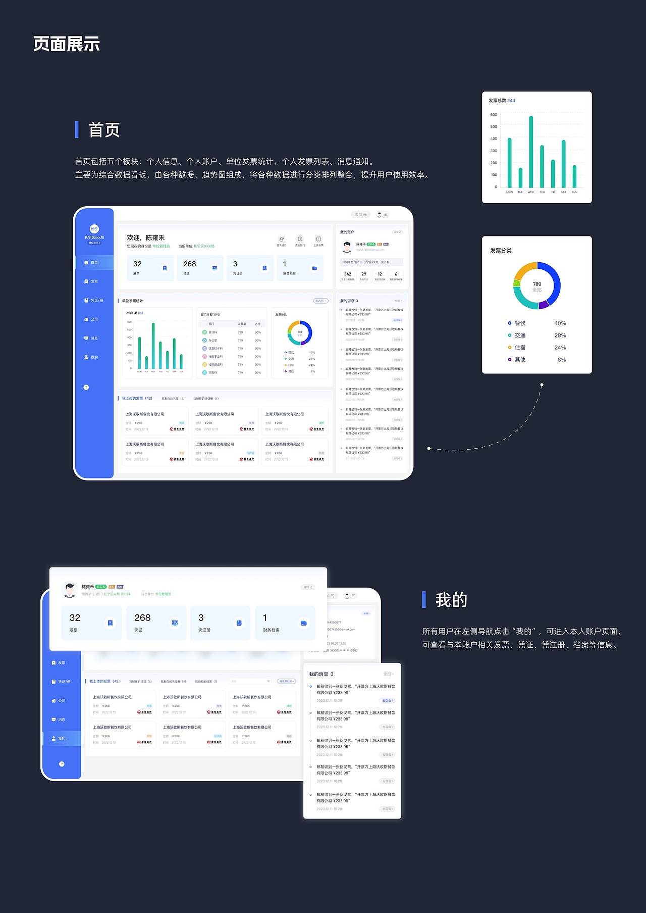 收付保后台管理（图ZMzY3MTkxODM2） - 其他UI - 站酷设计师栗子宅原创素材 - 站酷ZCOOL