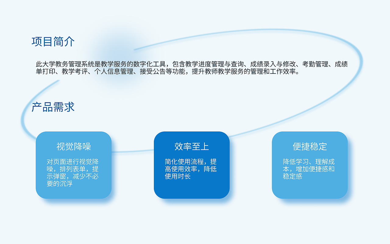 大学教务管理系统Web端（图ZMzEzMjM2OTg0） - 企业官网 - 站酷设计师Totoro16原创素材 - 站酷ZCOOL
