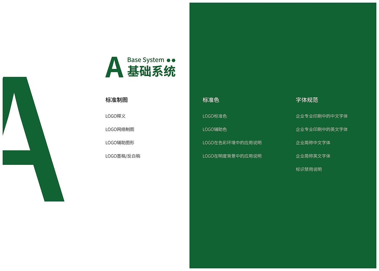 粮油VI（图ZMzM2NTU4Nzc2） - 品牌 - 站酷设计师葛同学原创素材 - 站酷ZCOOL