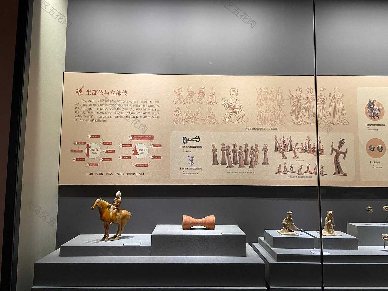 广州-海事博物馆临展:和韵天下-中原音乐文物瑰宝展(图ZMzA5MzU4OTc2) - 展陈设计 - 站酷设计师大湾区五花肉原创素材 - 站酷ZCOOL