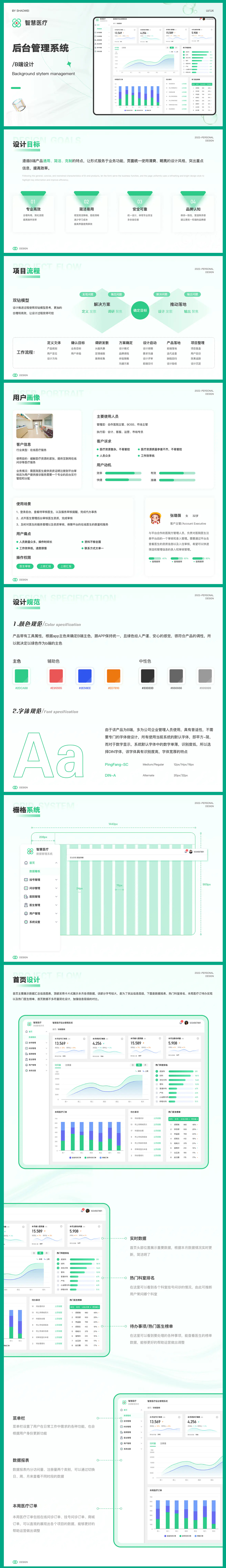 医疗后台系统（图ZMzM5MzE2ODcy） - APP界面 - 站酷设计师小斩原创素材 - 站酷ZCOOL