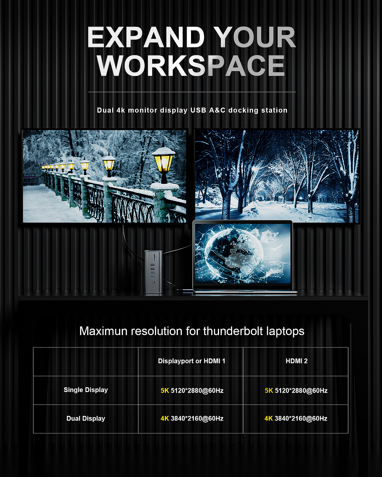 USB A&C拓展坞 站立式