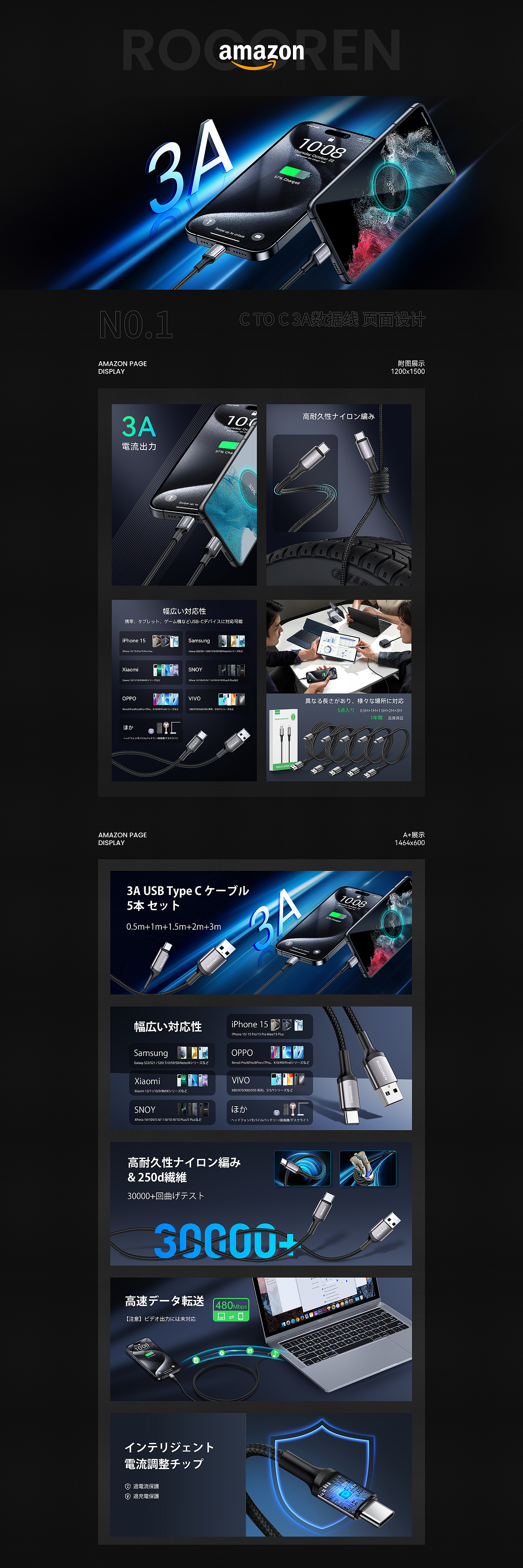 亚马逊套图设计*7（图ZMzY5Mjc4OTIw） - 电商 - 站酷设计师南昌阿伟原创素材 - 站酷ZCOOL