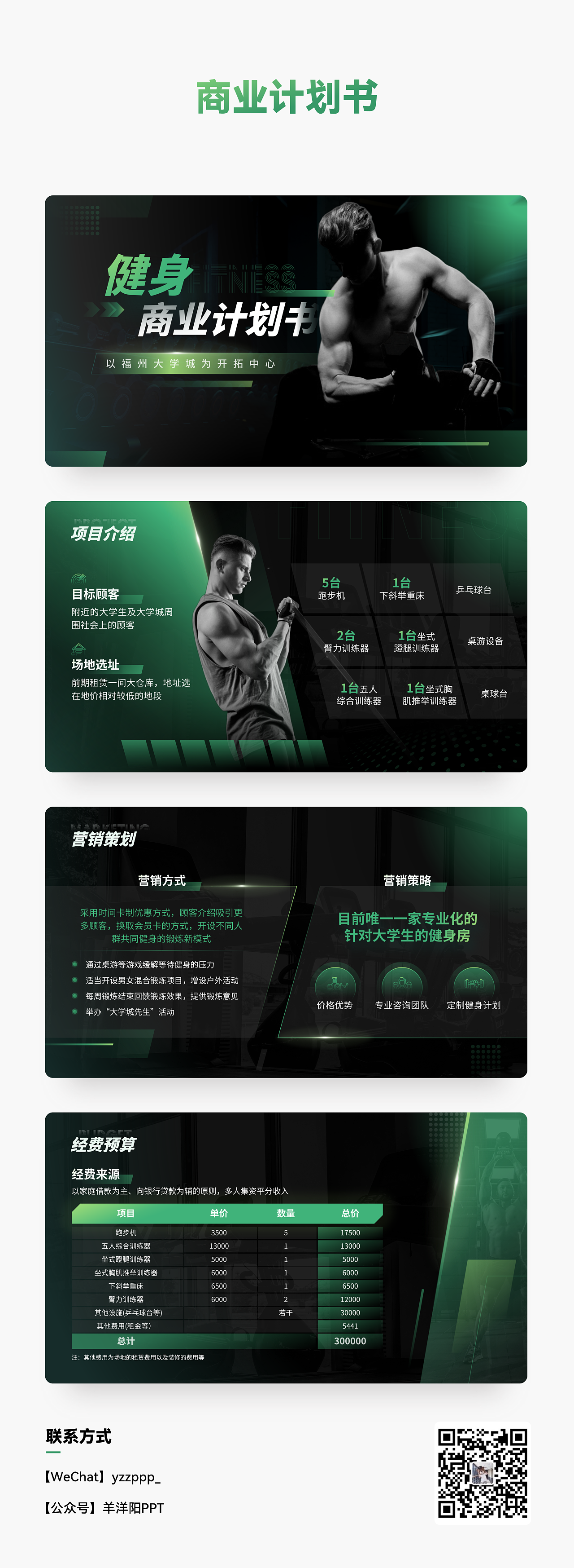 PPT设计 | 健身商业计划书