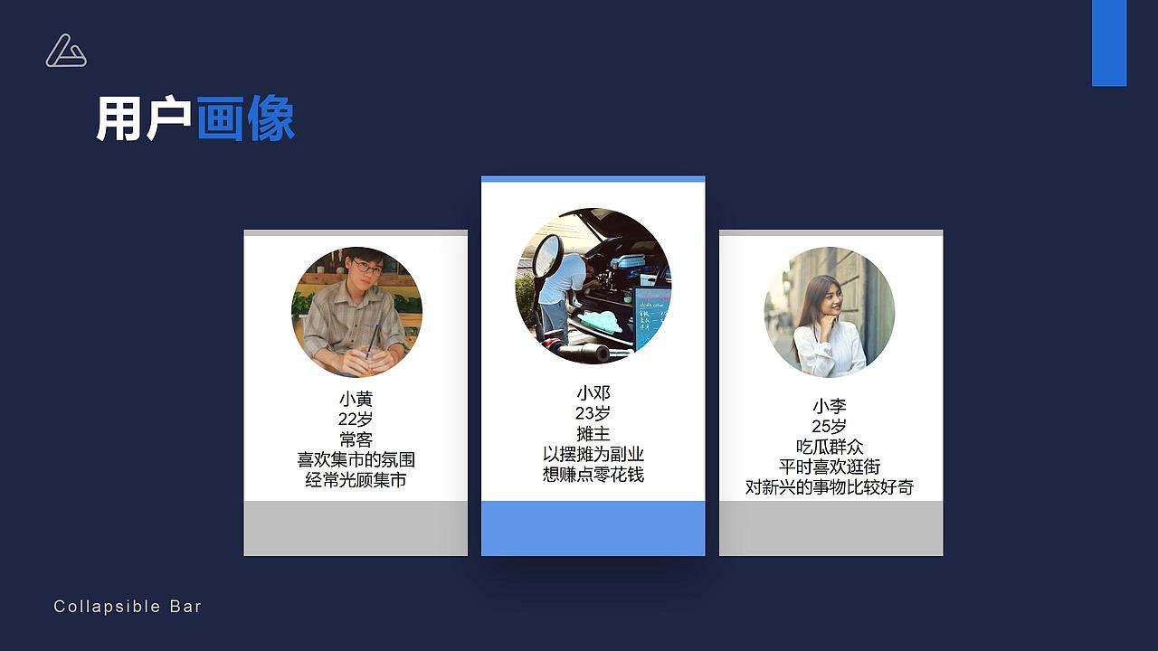 【工业设计】车尾箱折叠吧台