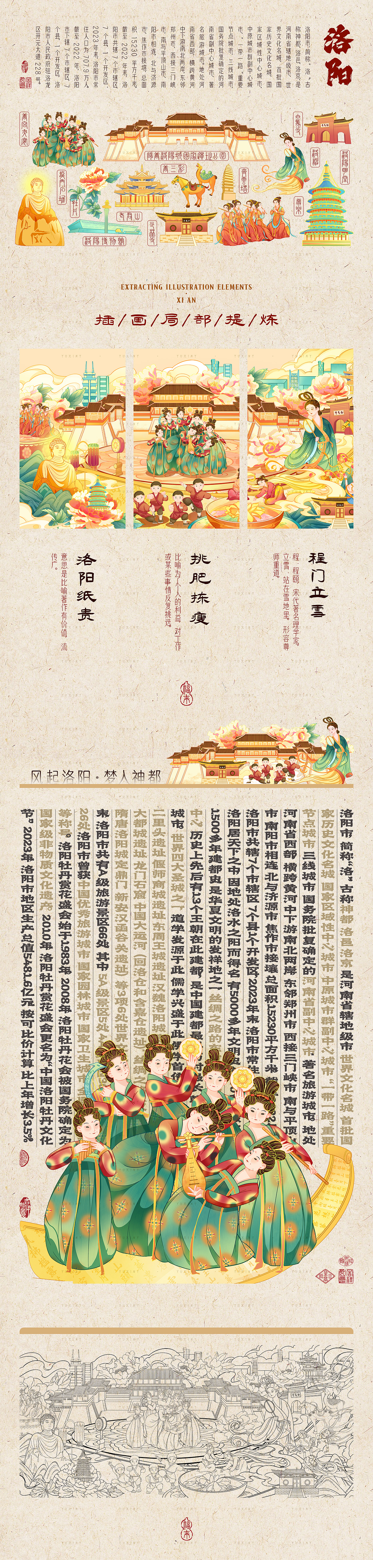 古都新绘 · 城市文旅插画长卷(图ZMzcwMTM5MTU2) - 商业插画 - 站酷设计师Yuxiny_原创素材 - 站酷ZCOOL