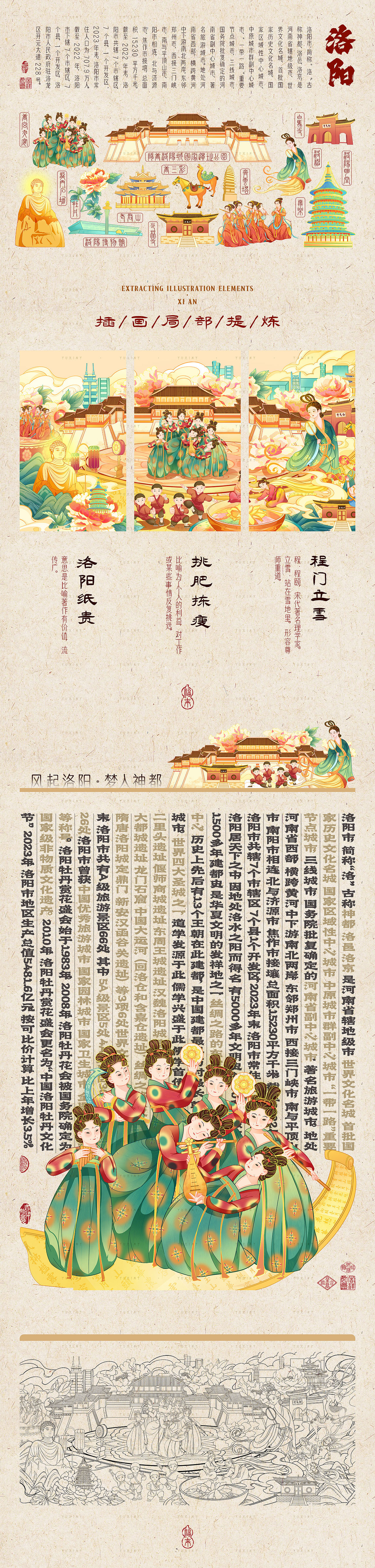 古都新绘 · 城市文旅插画长卷(图ZMzcwMTM5MTU2) - 商业插画 - 站酷设计师Yuxiny_原创素材 - 站酷ZCOOL