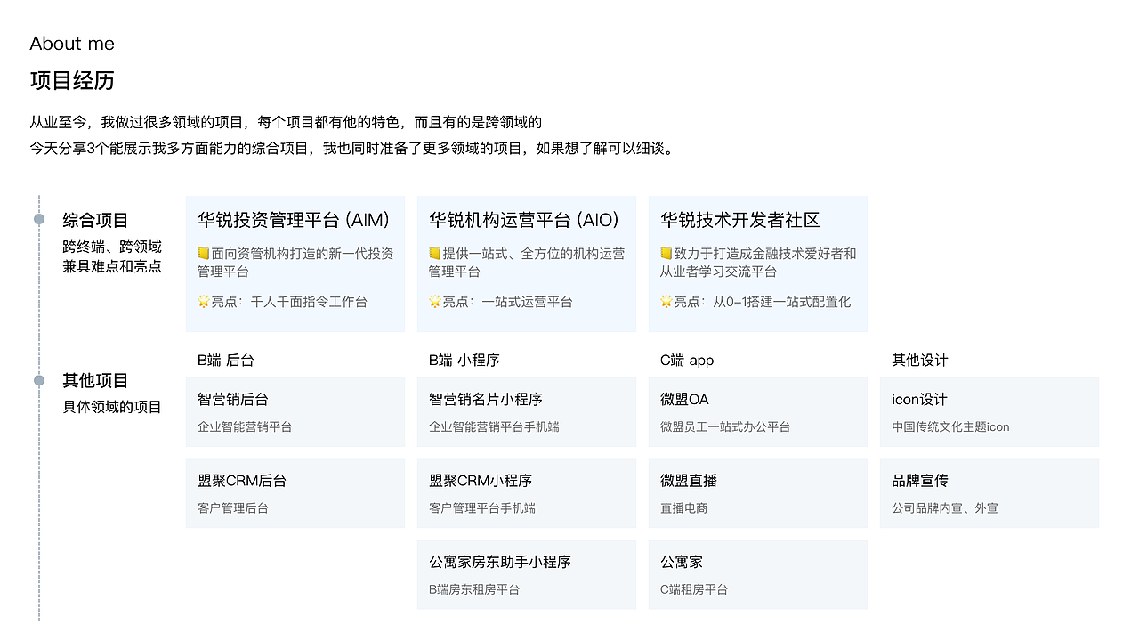 2023个人作品集（图ZMzU4NDkyMDI0） - 软件界面 - 站酷设计师设计慢行家原创素材 - 站酷ZCOOL