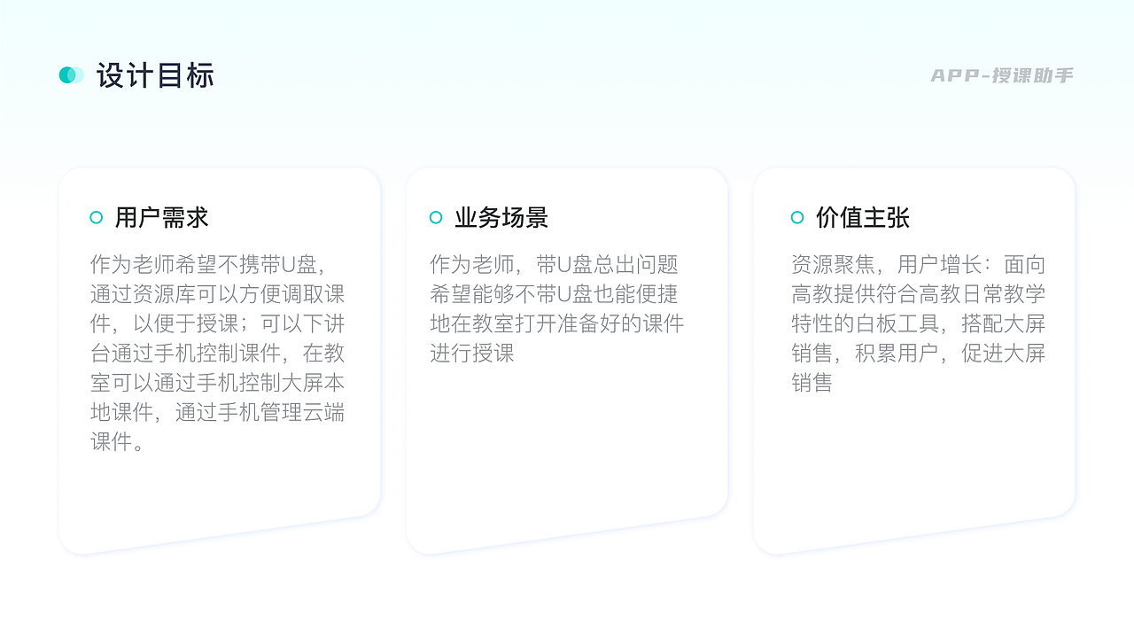 2022求职作品集（图ZMzA1MjIzODk2） - 交互/UE - 站酷设计师乱炸秋刀鱼原创素材 - 站酷ZCOOL