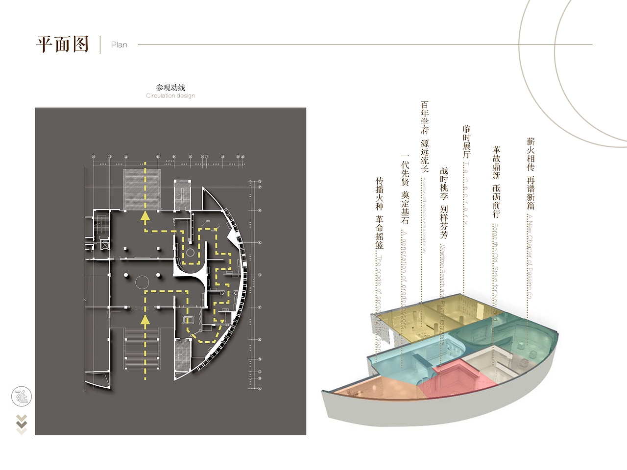 中学校史馆全案设计（图ZMzY5ODY3OTcy） - 展陈设计 - 站酷设计师皇甫铁牛33原创素材 - 站酷ZCOOL