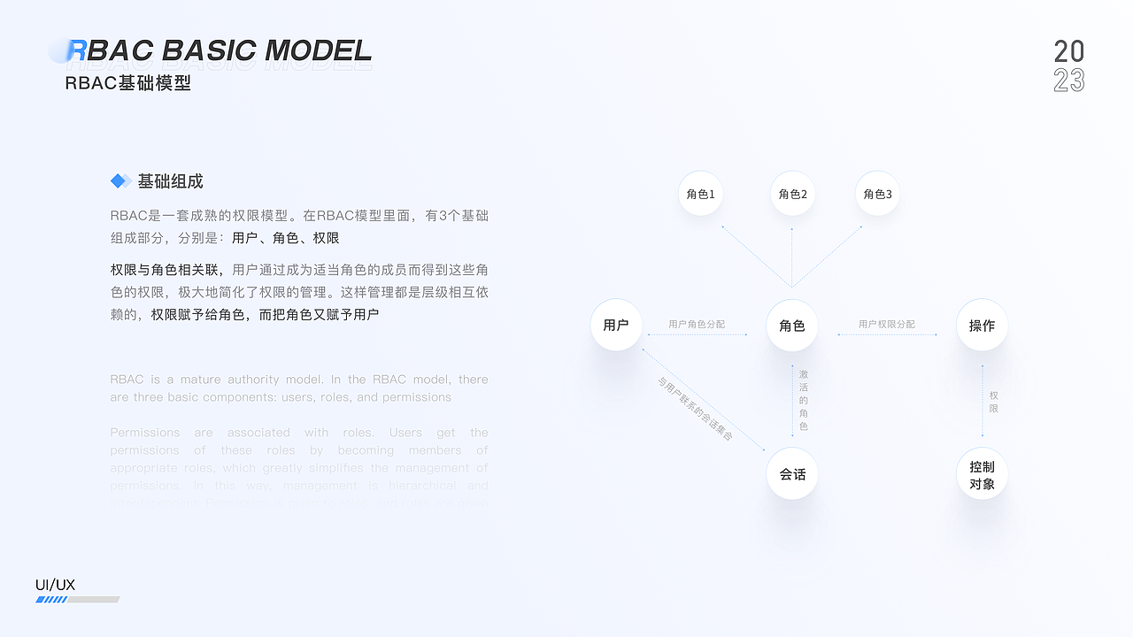 B端项目 电子科技制造行业ERP管理系统 交互文档