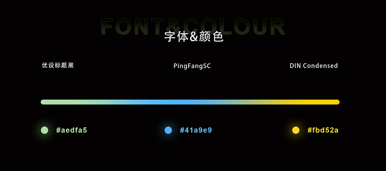 监测预警与态势博弈服务系统-大屏（图ZMzI0ODE0Mjg4） - 其他UI - 站酷设计师你听得到____原创素材 - 站酷ZCOOL