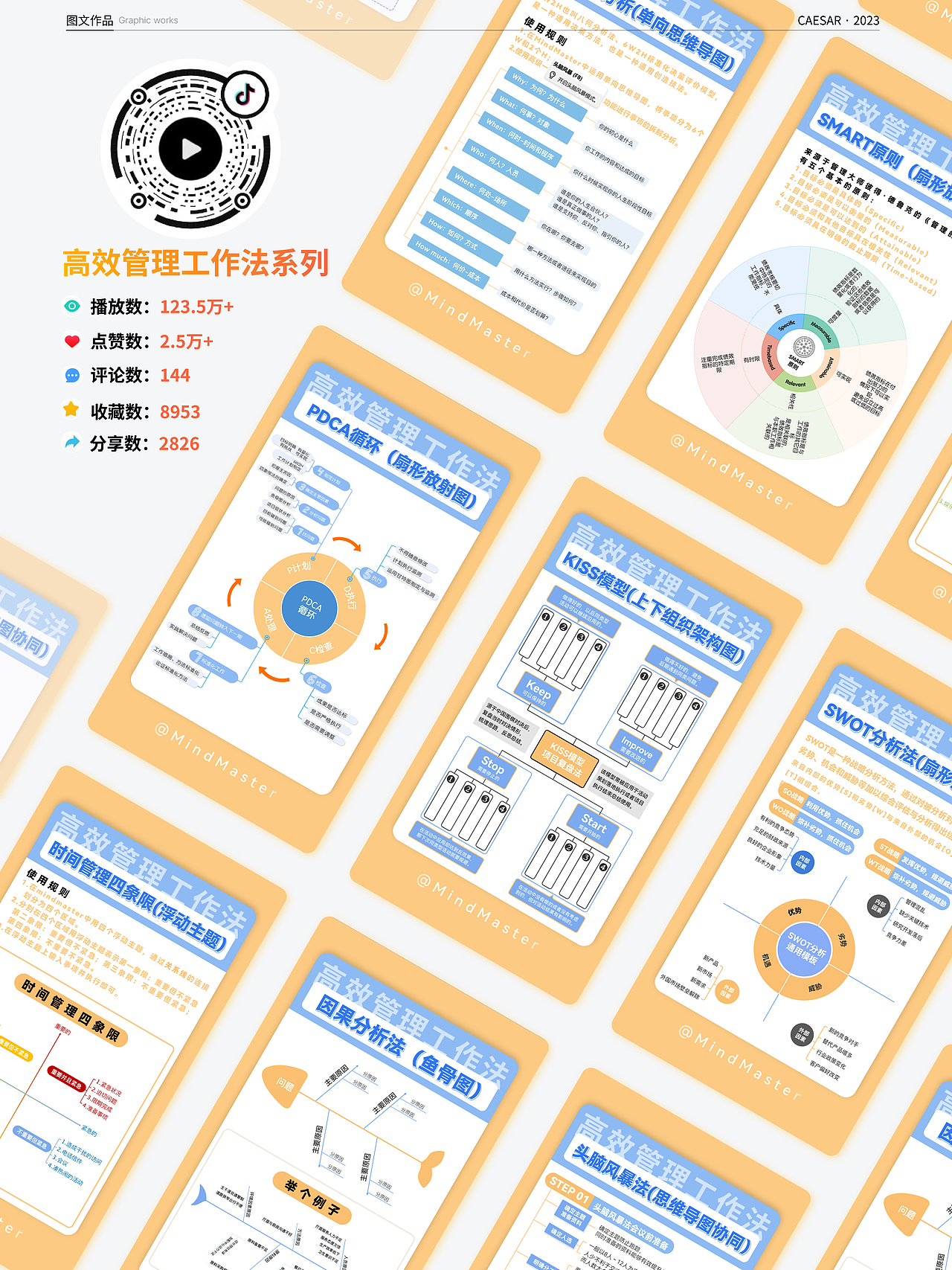亿图脑图MindMaster视频内容运营作品集（2020-2023）（图ZMzMzNDE5NzI4） - 文案/策划 - 站酷设计师王婆卖炒面原创素材 - 站酷ZCOOL