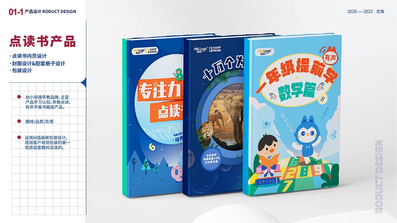 猫贝乐点读类产品(书籍、平板、挂图)