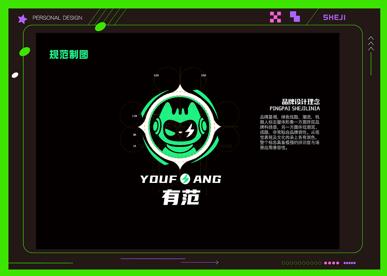 有范APP项目复盘