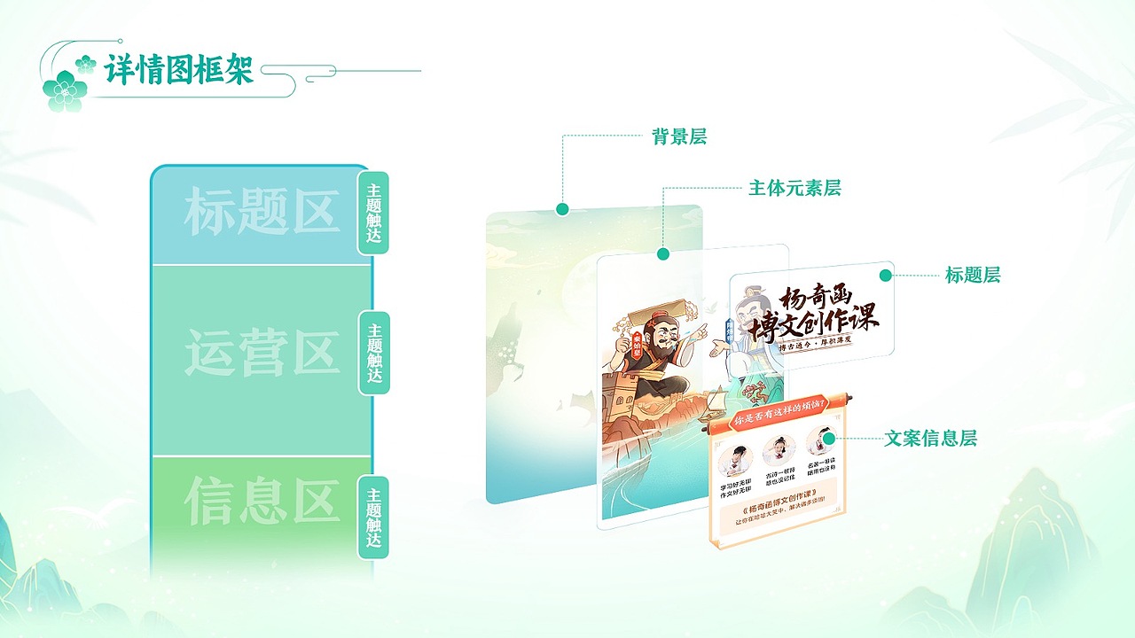 【高途青少】视觉语言（全链路）（图ZMzQ3NzQ5MTYw） - 品牌 - 站酷设计师大力AI影像工作室原创素材 - 站酷ZCOOL