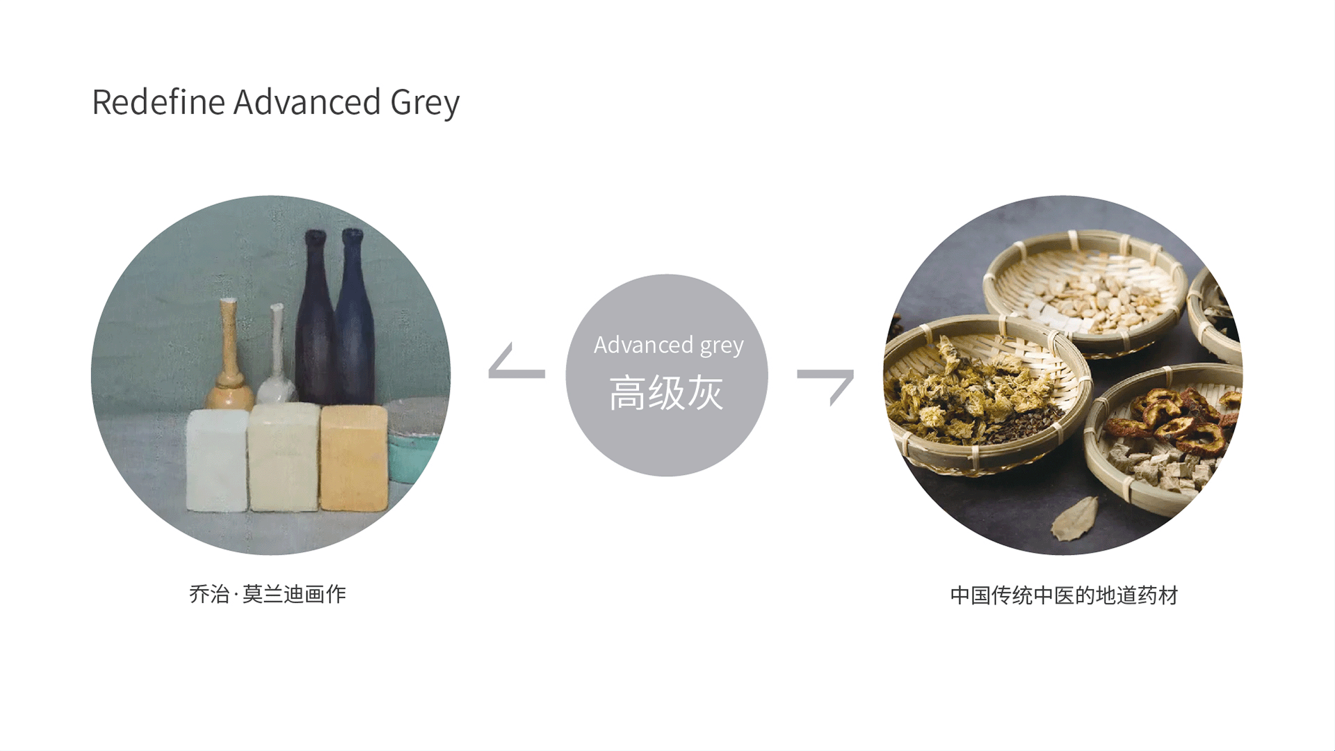 AIKANGNI莫兰迪高级灰主题口罩 | 产品包装设计(图ZMzA1NzUxMjgw) - 包装 - 站酷设计师旅行者EUREKA原创素材 - 站酷ZCOOL