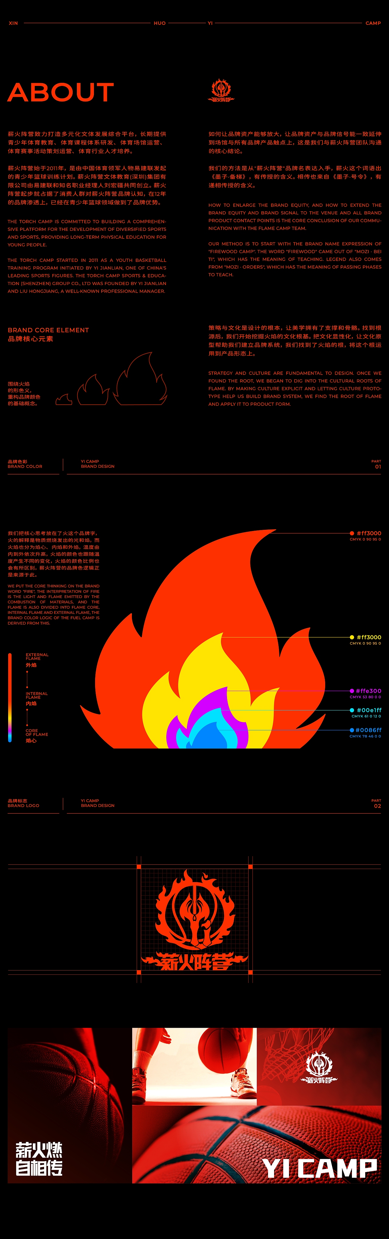 马生角品牌咨询 | 易建联薪火阵营品牌升级(图ZMzM5MzQyMTE2) - 品牌 - 站酷设计师马生角品牌咨询原创素材 - 站酷ZCOOL