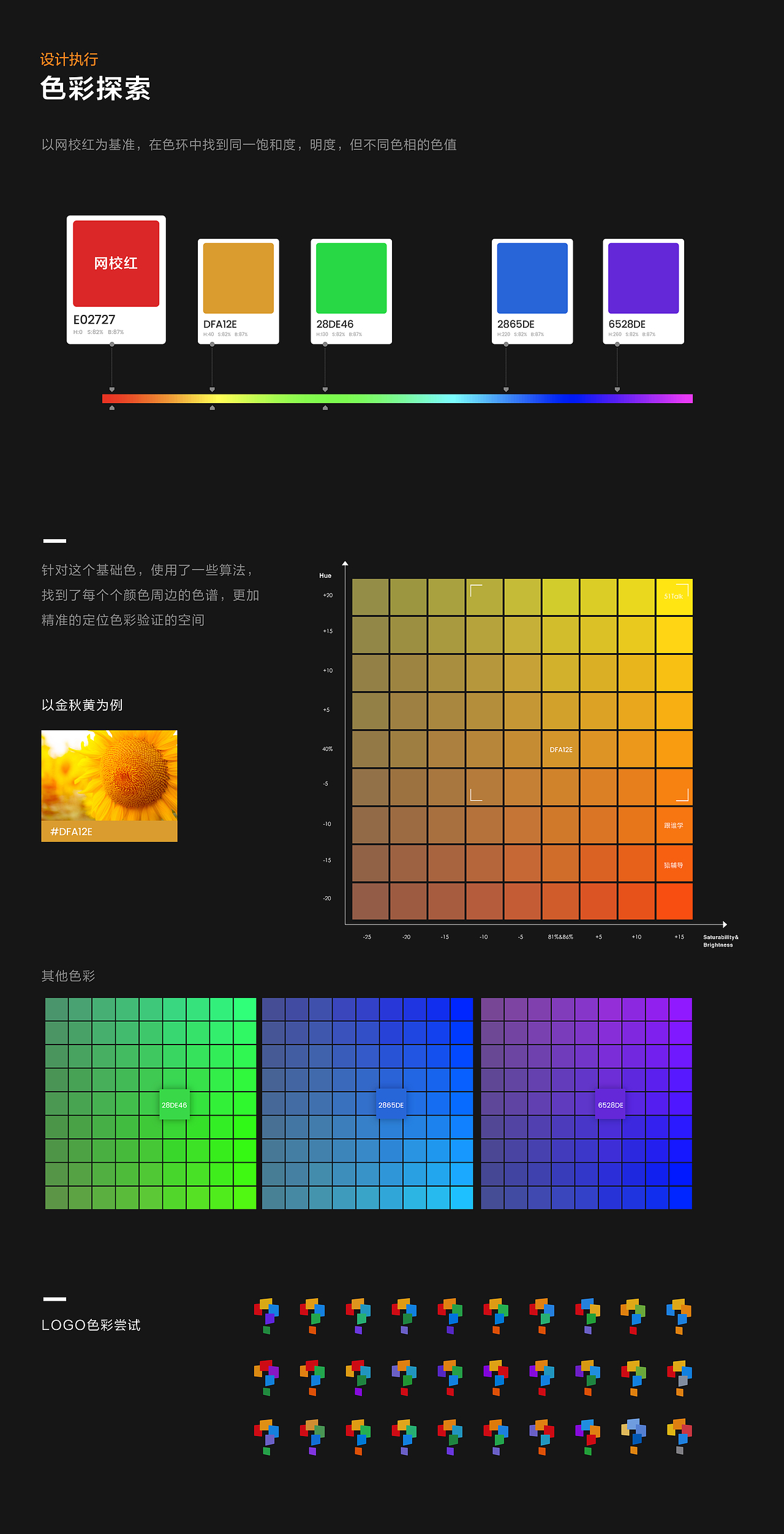 【Brand】学而思品牌升级（图ZMzI4MjM5MDY0） - 品牌 - 站酷设计师亦男原创素材 - 站酷ZCOOL