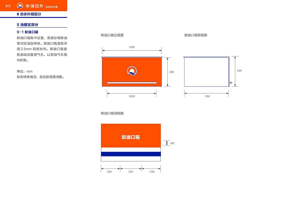 中海日升|加油站品牌VI系统(图ZMzQ2MDU2NzU2) - 品牌 - 站酷设计师水映设计品牌顾问原创素材 - 站酷ZCOOL