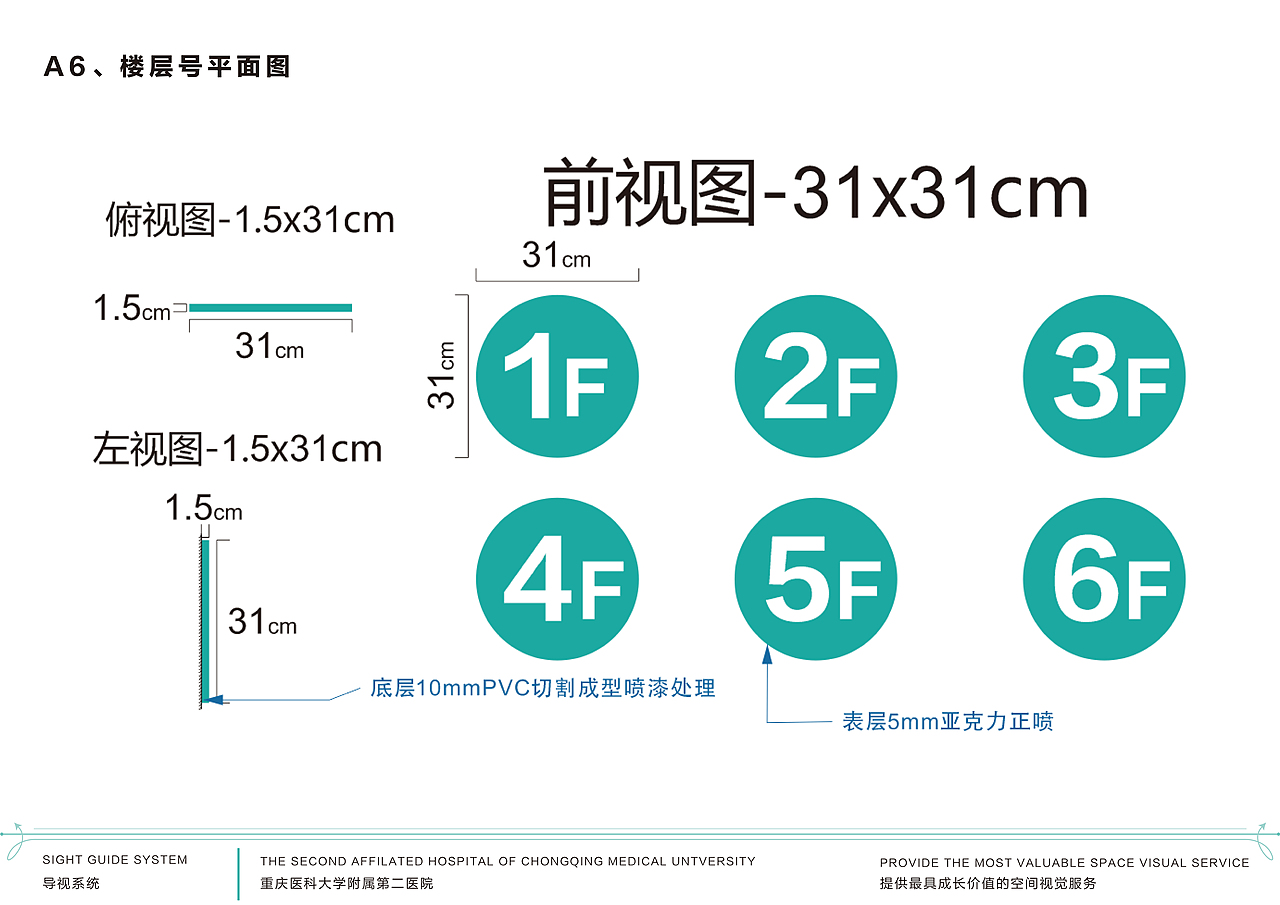 医科大学附属第二医院导视系统设计