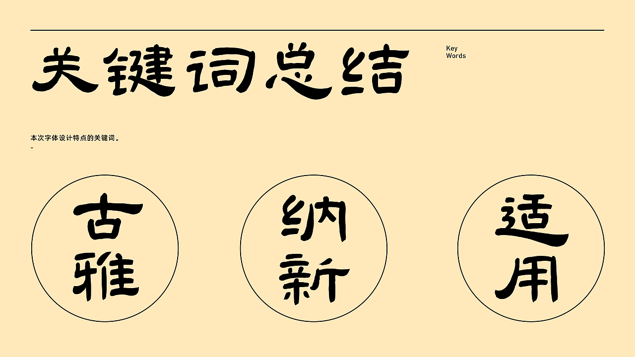 汉仪王智豪隶书(图ZMjk5NDMwMjk2) - 字体/字形 - 站酷设计师王智豪原创素材 - 站酷ZCOOL