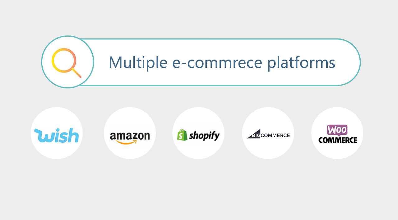 跨境电商 | MG动画 |