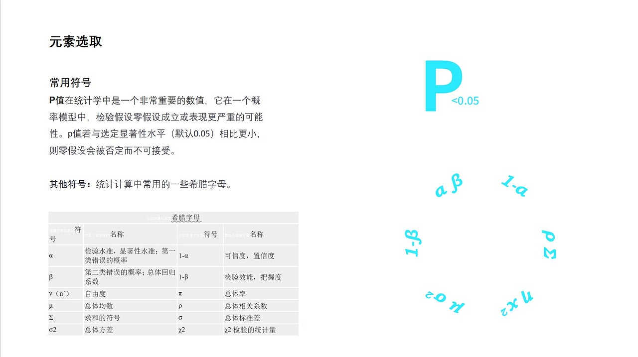 方巾设计——理科生的浪漫（图ZMzUwMzQzNzg4） - 图案 - 站酷设计师Bartimaeus原创素材 - 站酷ZCOOL