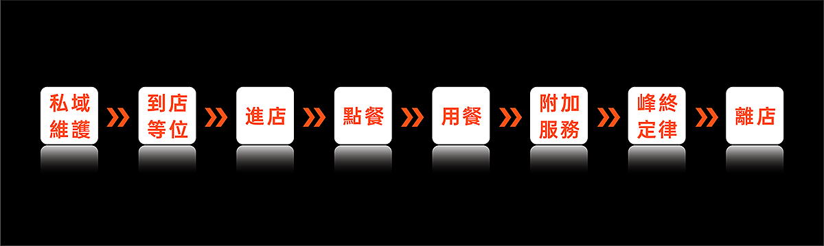 至道品牌 | 考魚工房 现烤烤鱼·川式串烧（图ZMzA0MzA4NDIw） - 品牌 - 站酷设计师至道品牌原创素材 - 站酷ZCOOL