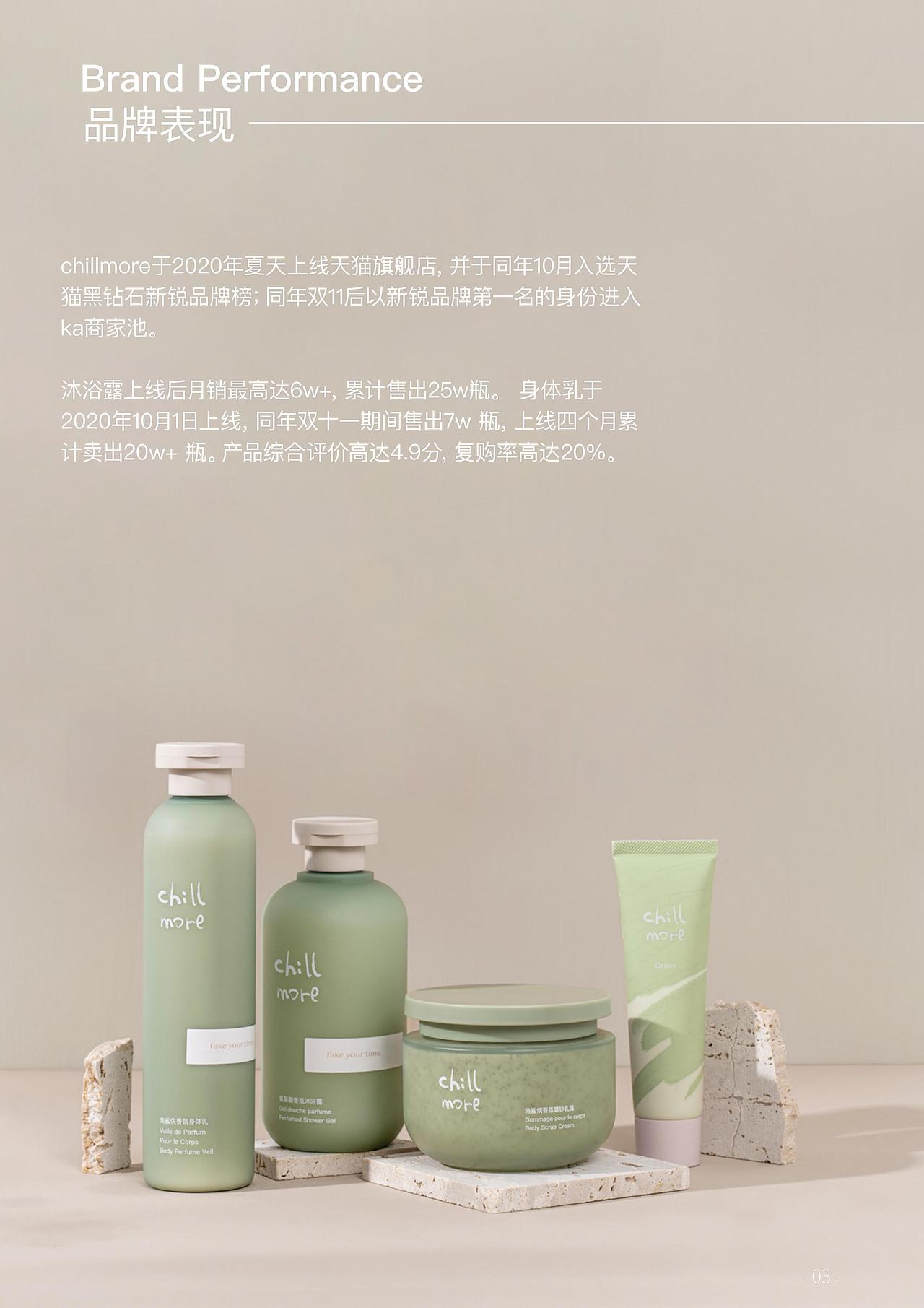 chillmore香氛-品牌全案