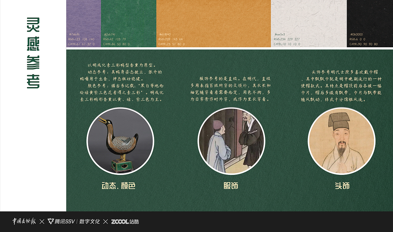 【古物焕新】香香鸭——明成化素三彩鸭形香熏