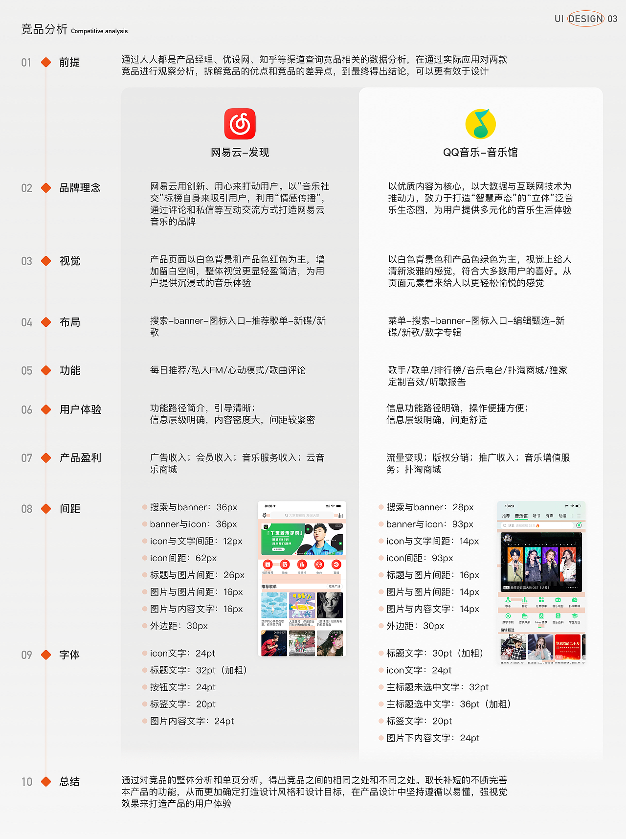 2023求职作品集-北京