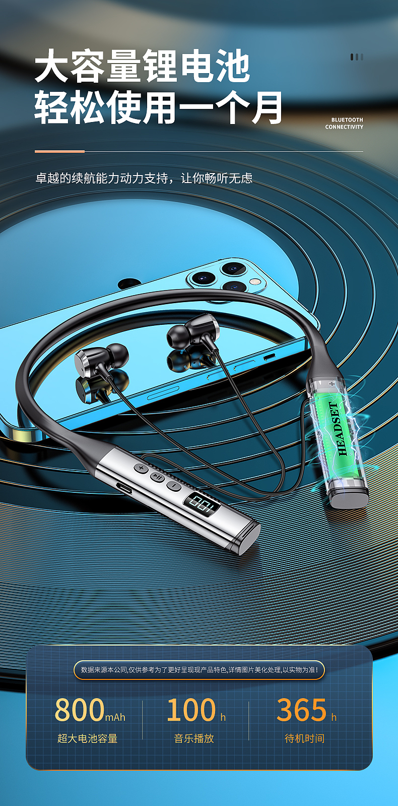 耳机渲染详情页