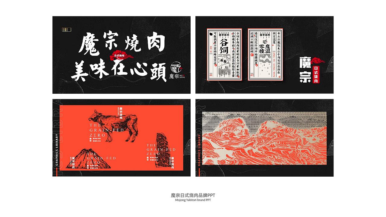 2022年总结咯（图ZMzI1MDkwNjQ0） - 品牌 - 站酷设计师Vintage1原创素材 - 站酷ZCOOL