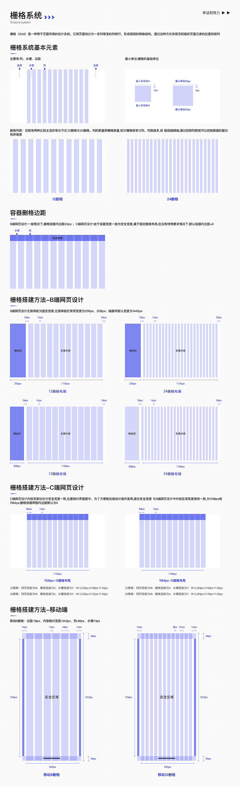 UI设计基础规范（图ZMzcwNTM2Mjc2） - 其他UI - 站酷设计师幸运和努力原创素材 - 站酷ZCOOL