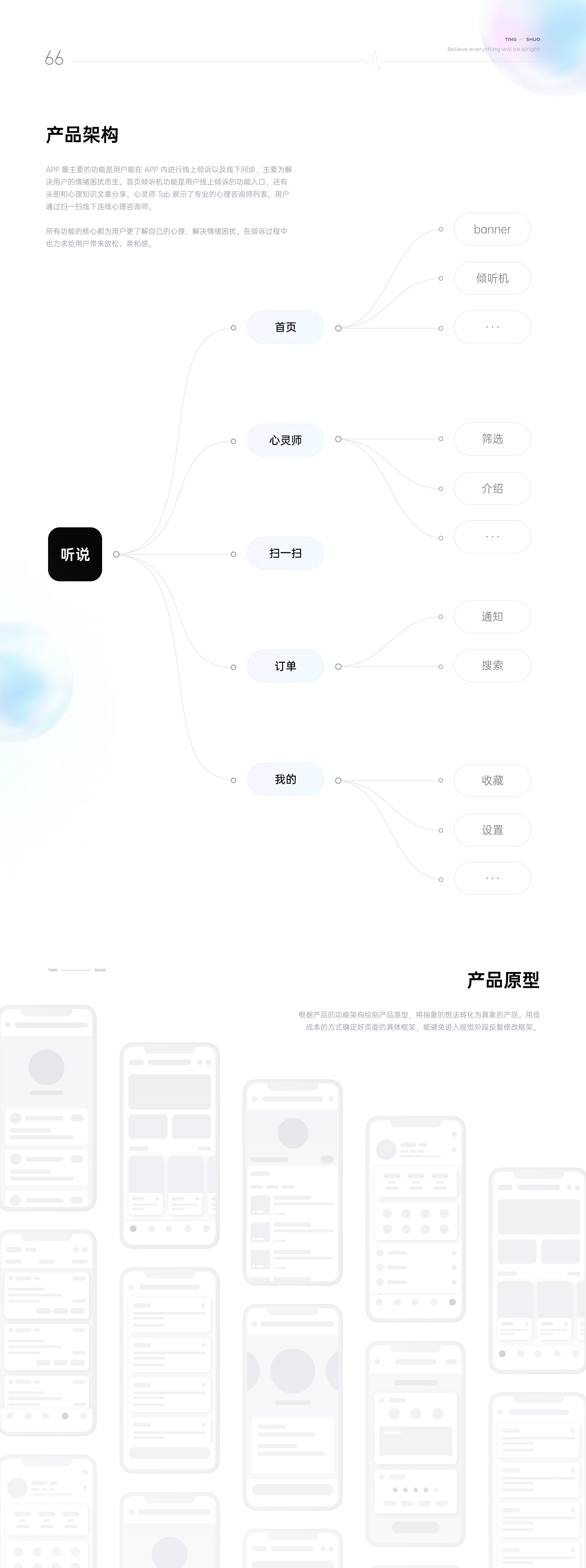 《听说x小脑府》心理咨询app风格设定(图ZMzE5NTQ5NDk2) - APP界面 - 站酷设计师小脑府设计团队原创素材 - 站酷ZCOOL