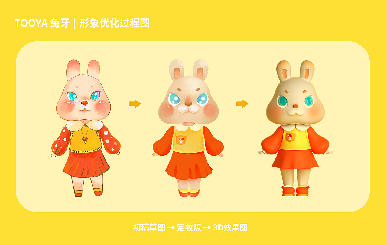 Tooya兔牙 | 兔子IP设计