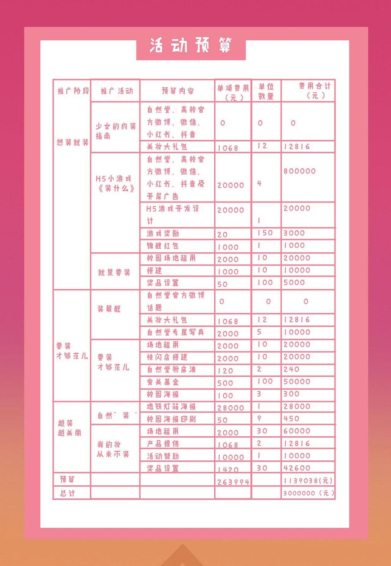 “初·装”（图ZMzM4MTUxOTAw） - 文案/策划 - 站酷设计师是阿瑶阿原创素材 - 站酷ZCOOL