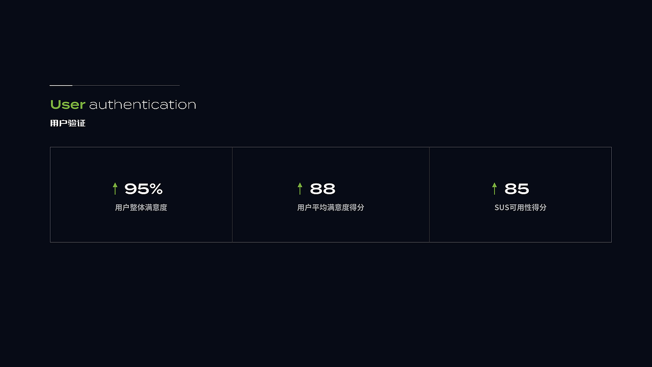 新能源光伏电站监控运维平台