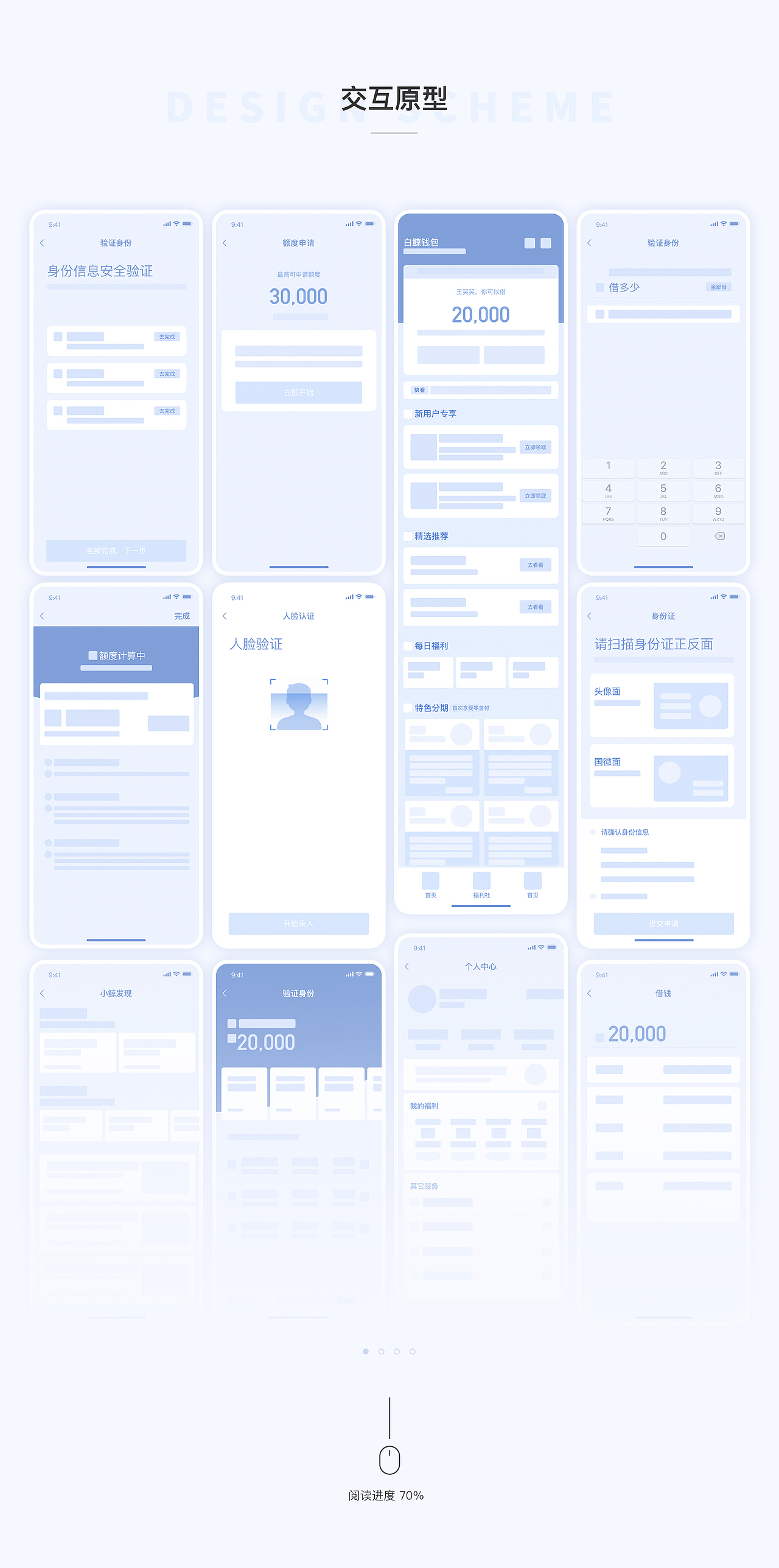 金融类UI项目复盘（图ZMzI1OTIxNjEy） - 交互/UE - 站酷设计师Elena画花花原创素材 - 站酷ZCOOL