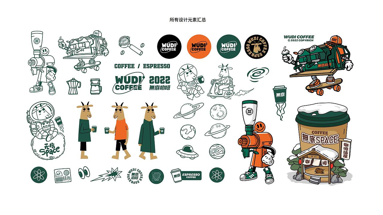 无底咖啡品牌VI设计及周边延展